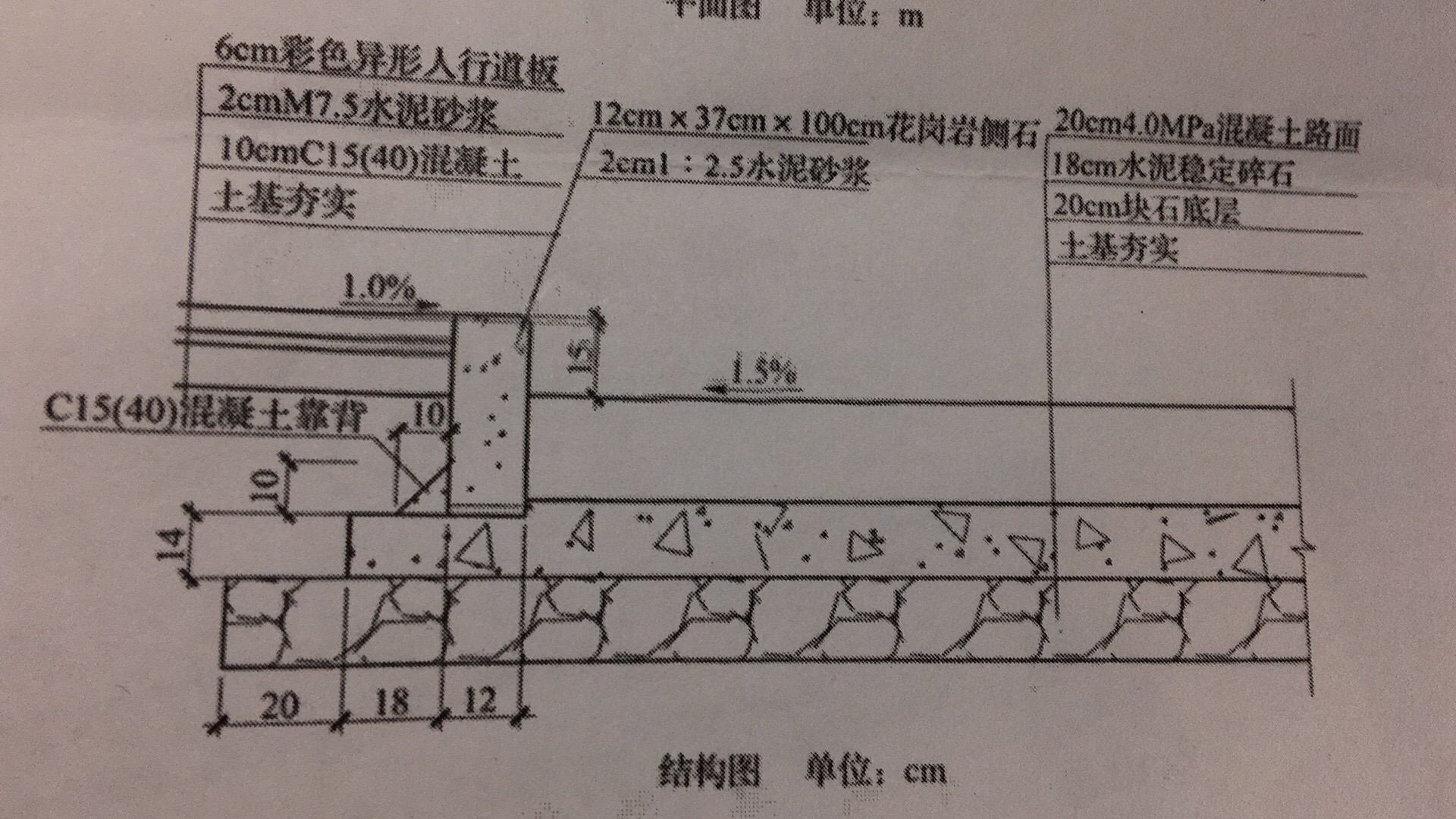 清單工程