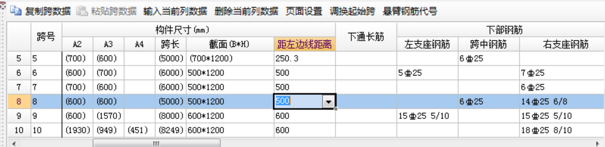 梁跨