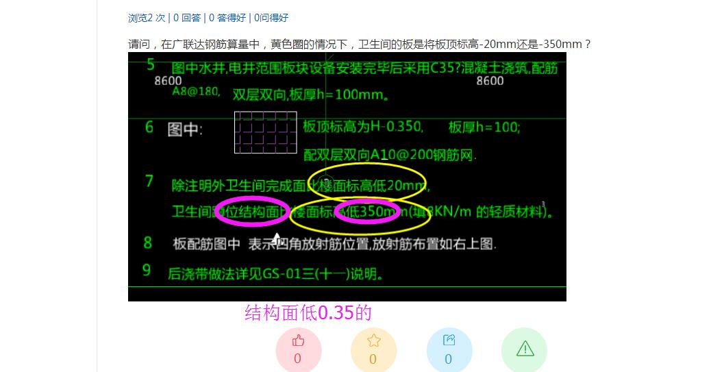 标高