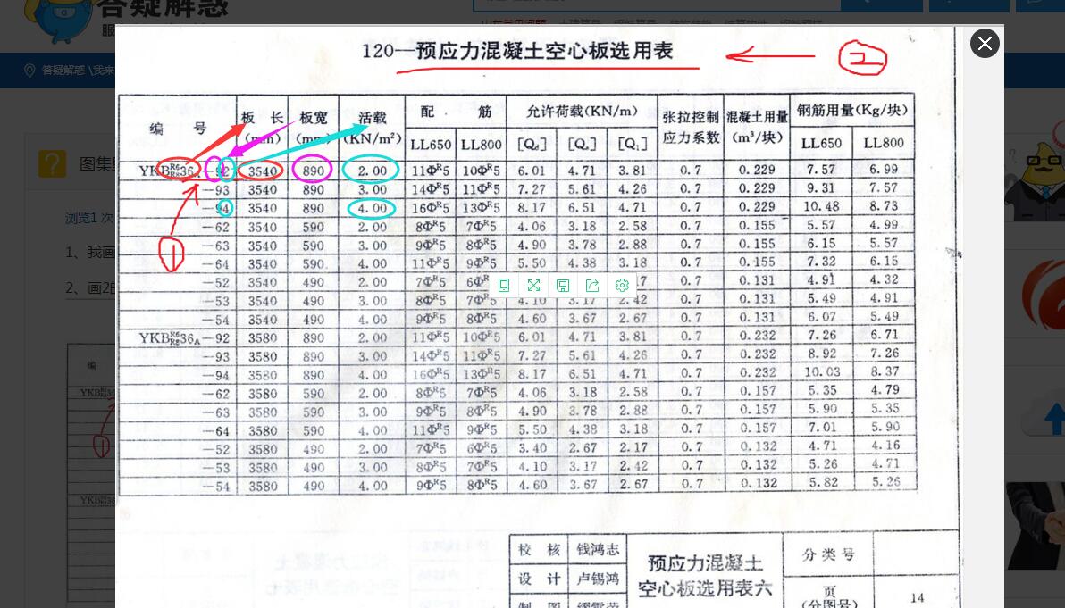 混凝土空心板