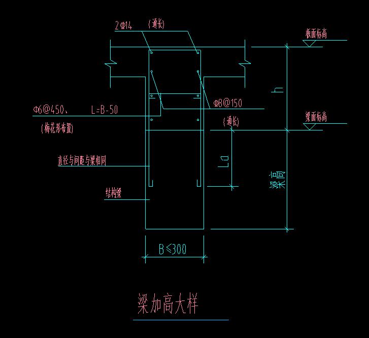 广联达钢筋