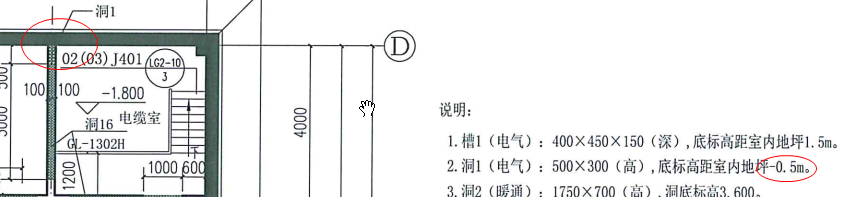 正負零