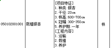 定额
