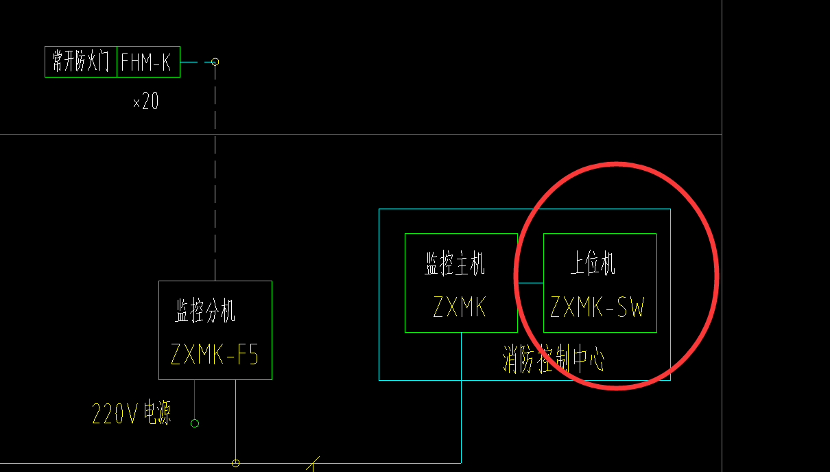 监控系统