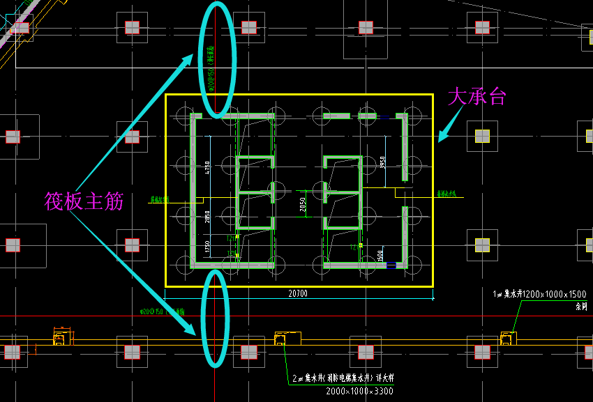 主筋