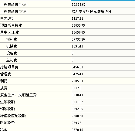 稅前造價