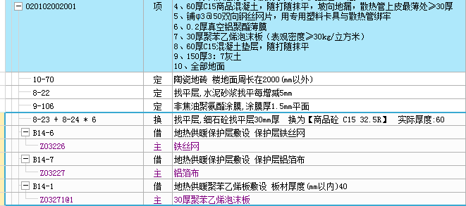 3@50双向钢丝网片