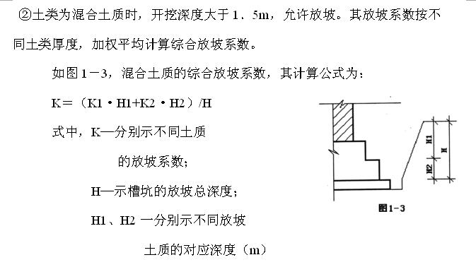 放坡起点