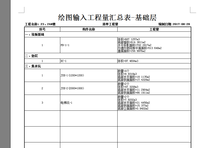 手算