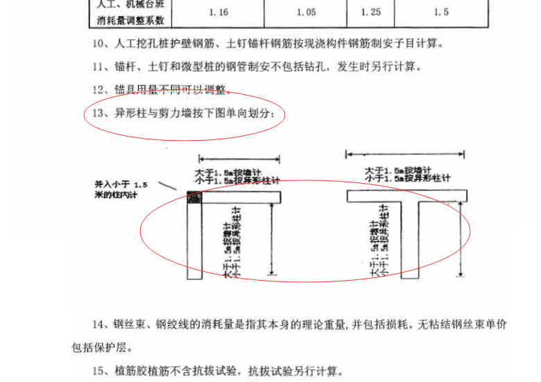 导入图形