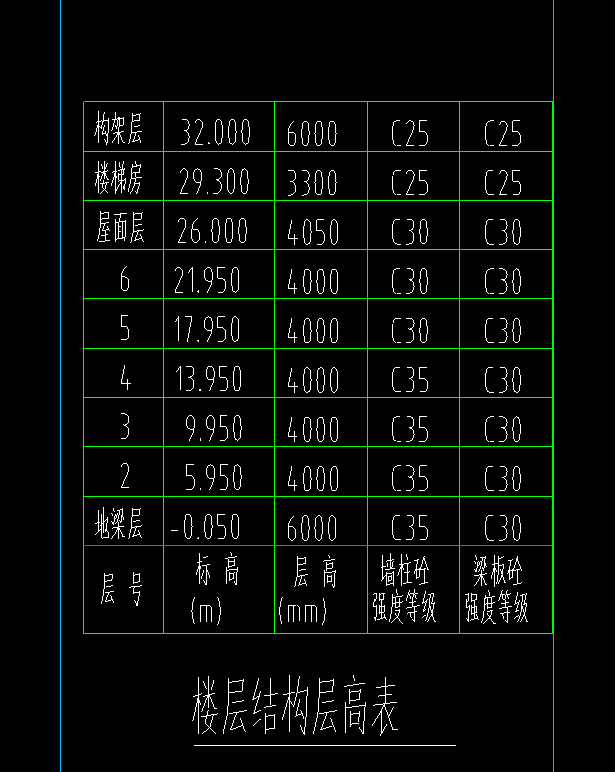 配筋圖