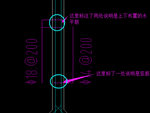平面布置图