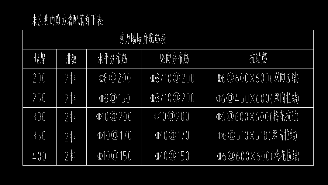 剪力墻