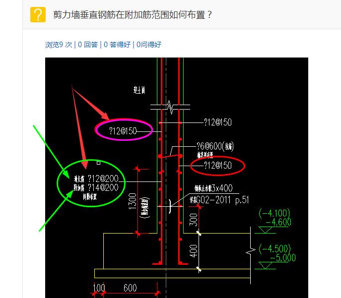 建筑行業(yè)快速問答平臺-答疑解惑