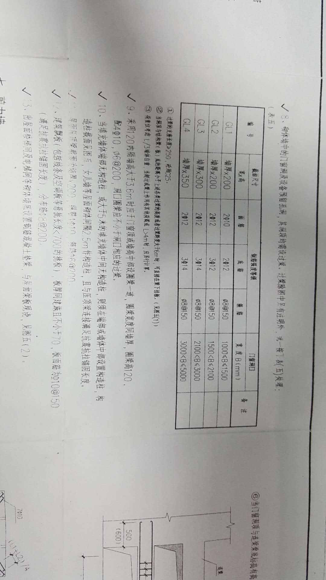 短筋