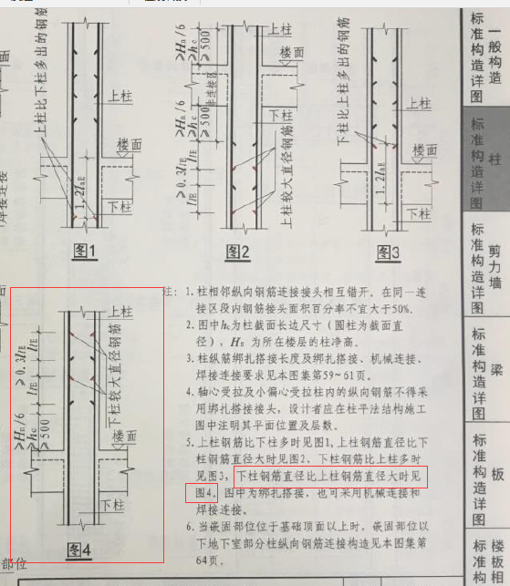 綁扎