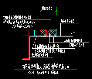 剪力墙的