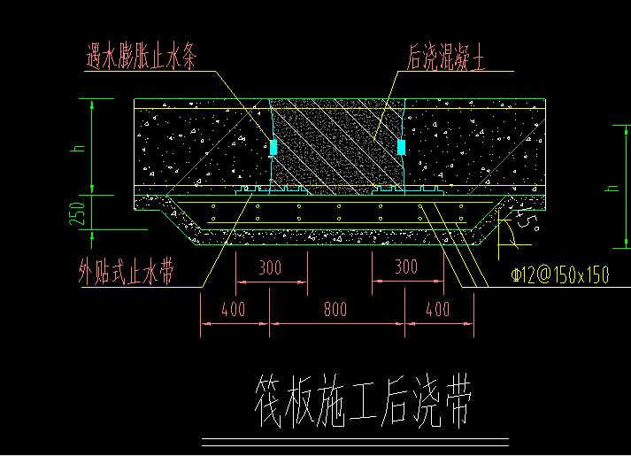 后浇带