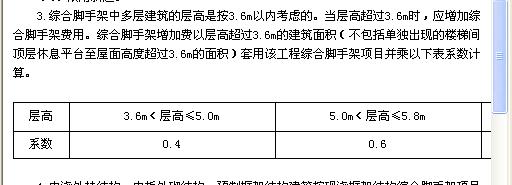 建筑面積