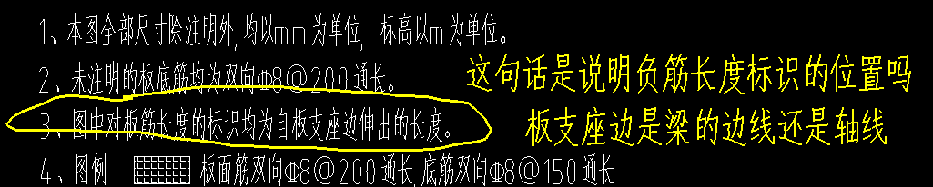 板負(fù)筋