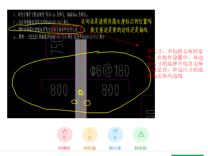 答疑解惑