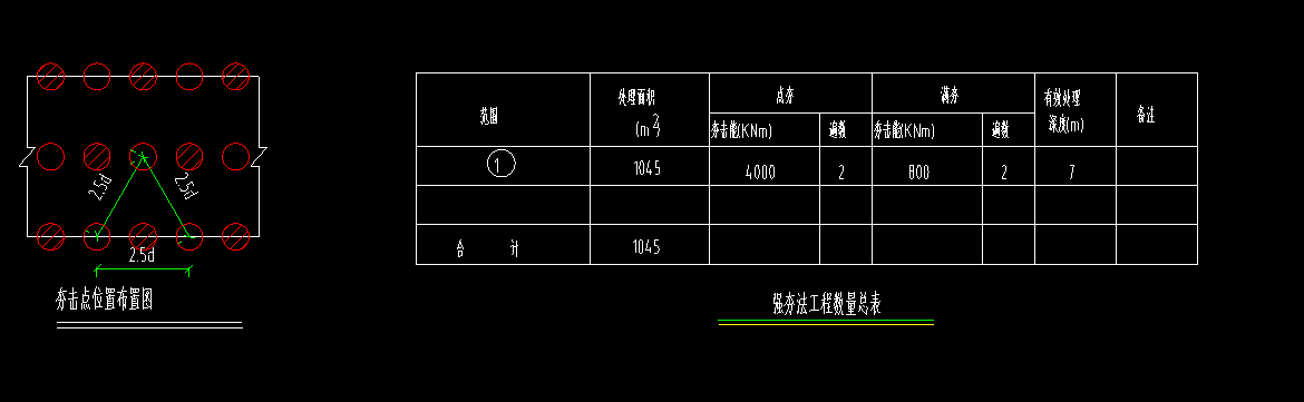 定額