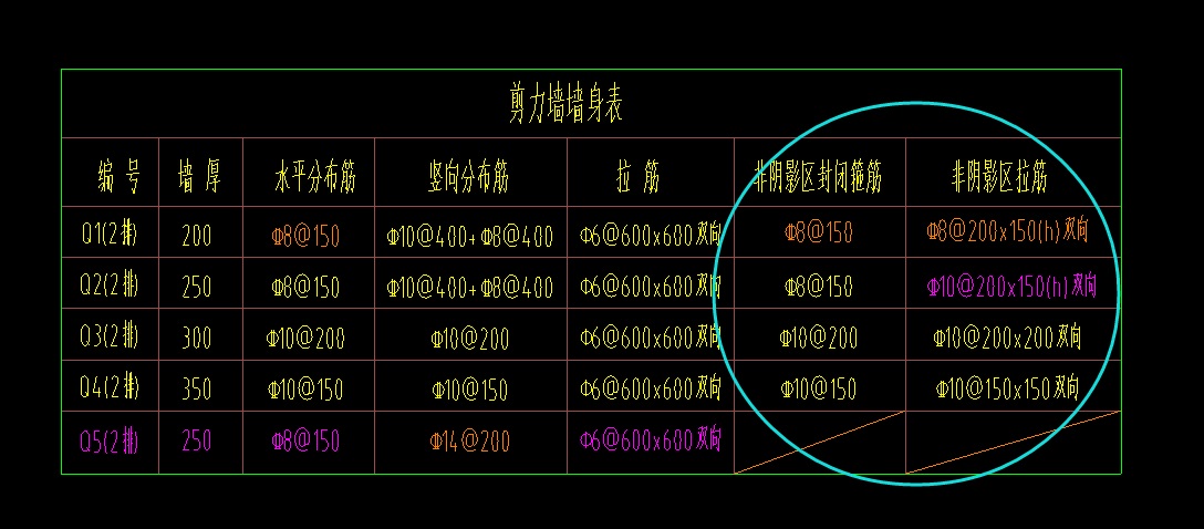 剪力墻
