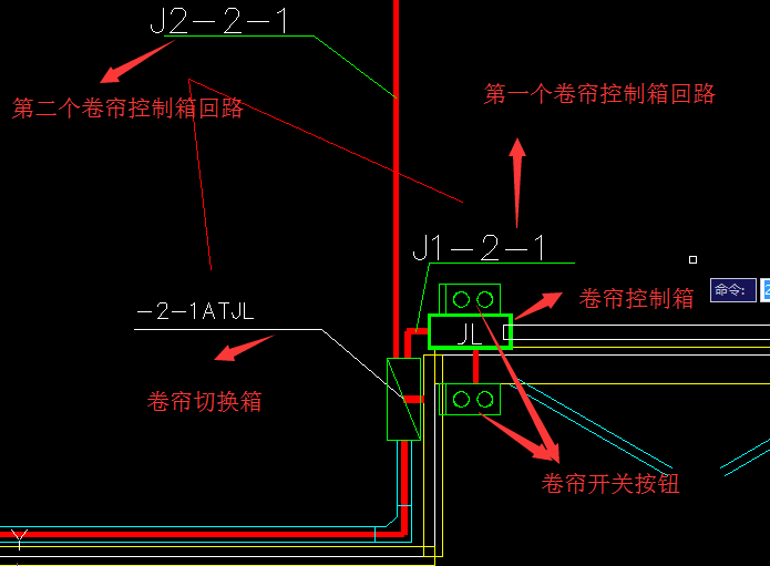 不同标高