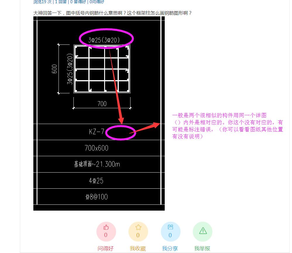 钢筋图