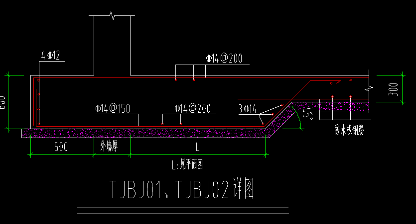 筏板變截面