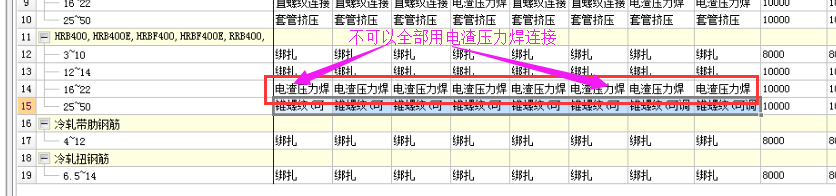 廣聯達服務新干線