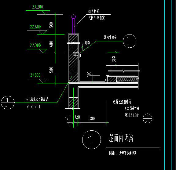 钢筋软件