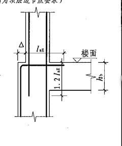 顶梁