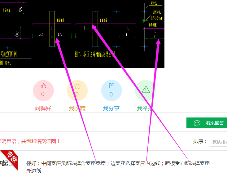 答疑解惑