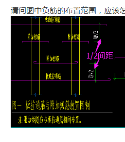 广联达服务新干线