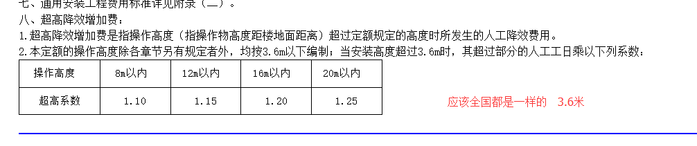 安装工程