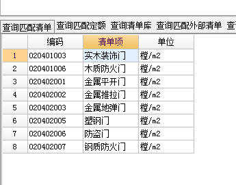 總說明