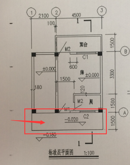 红色方框