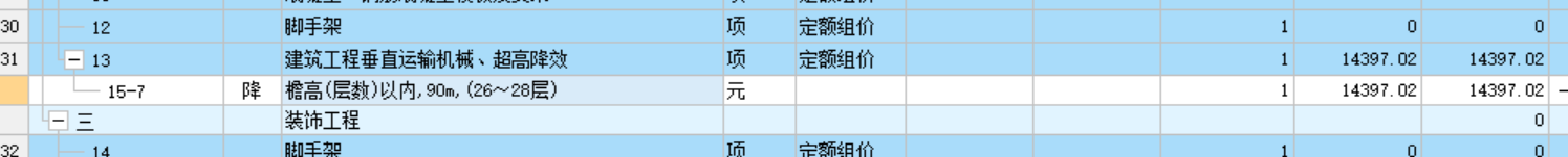 措施项