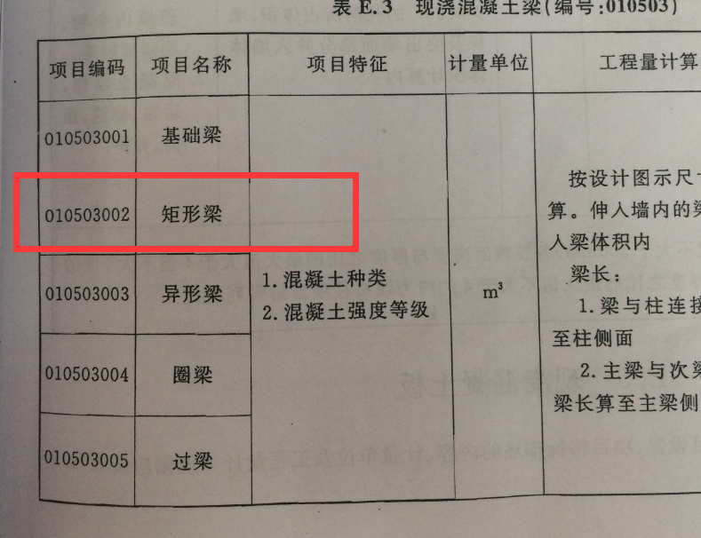 矩形梁