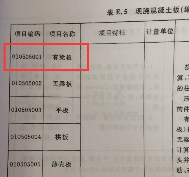 無(wú)梁板