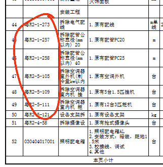 子目