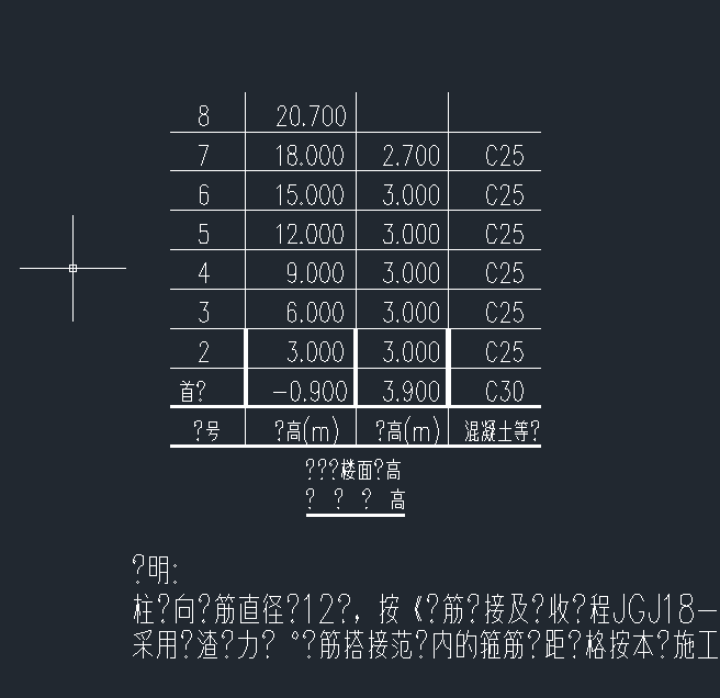 首層