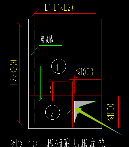 2号这个洞口加强筋用圈梁来布置的话，这个la要在哪里设置呢？