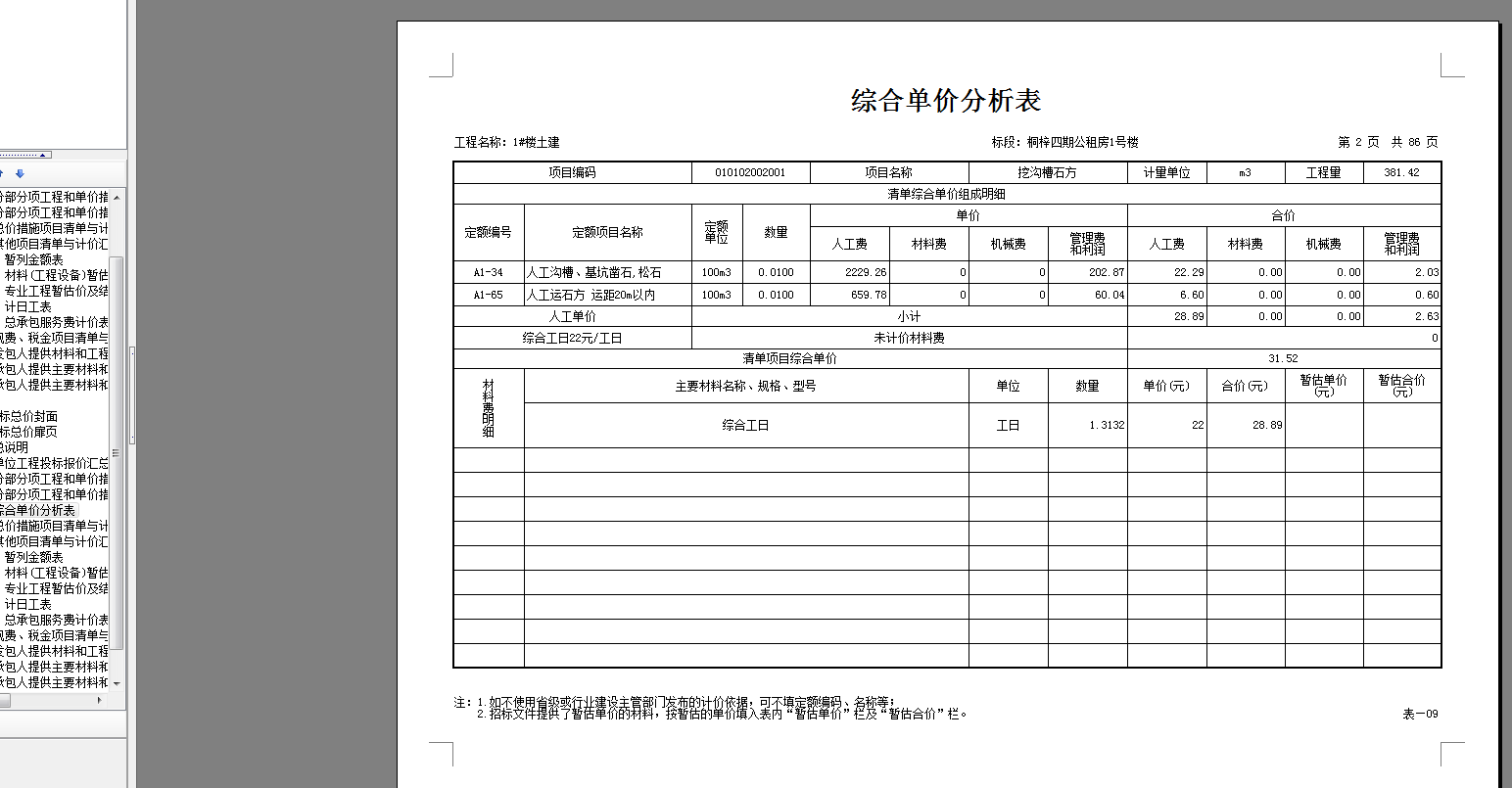 单价