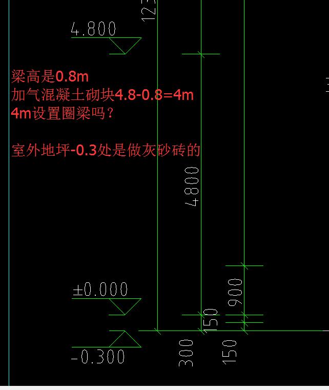 梁高