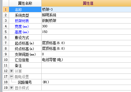 標高是