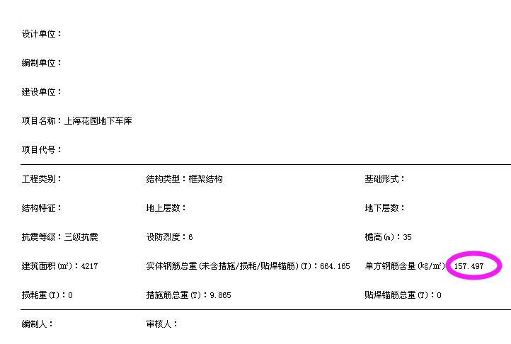措施筋