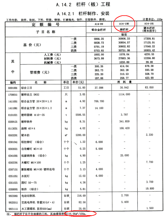 欄桿扶手