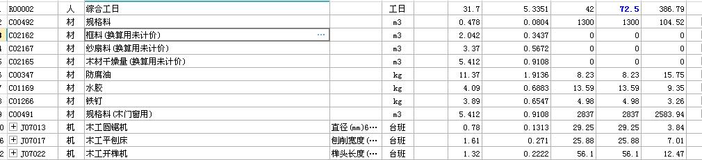 套子目